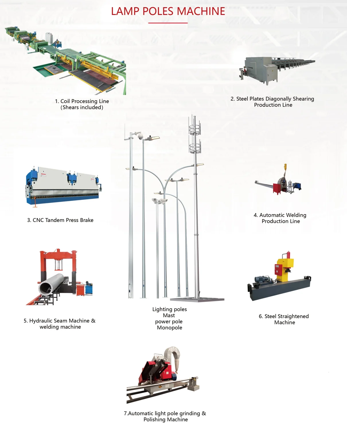 Light Pole Production machine